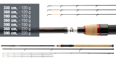 Feederový prut Daiwa Ninja X Feeder